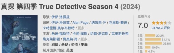 倍顺网 HBO+达达里奥，这谁顶得住？