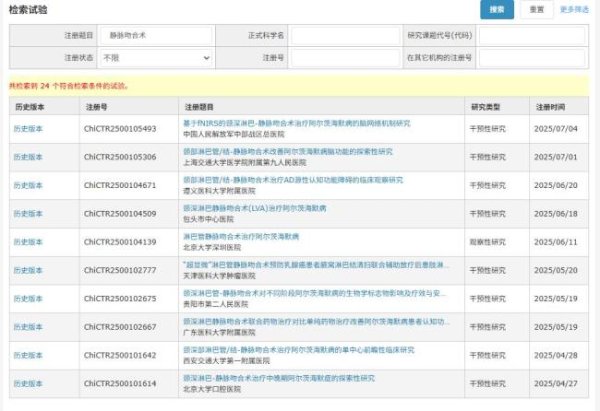 盈股网在线 手术被叫停背后，近1700万阿尔茨海默病患者的真实困境